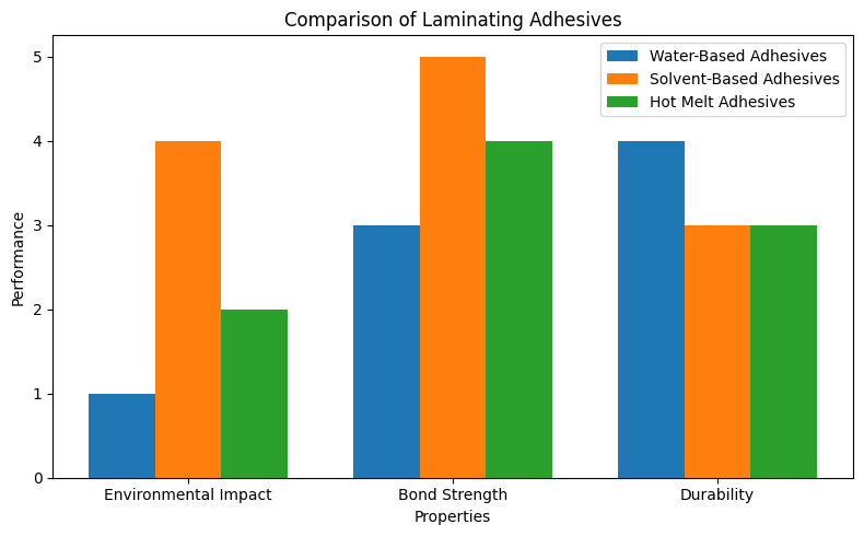output (1) output (1)